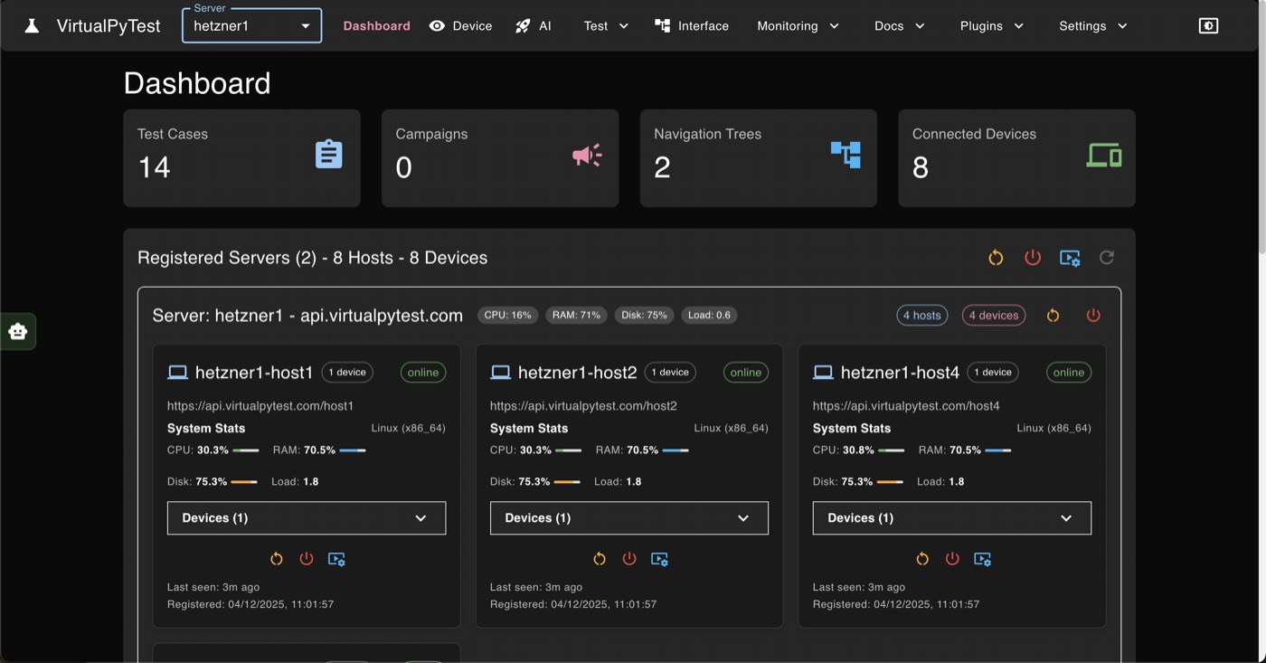 Fleet dashboard showing hosts, devices and live status