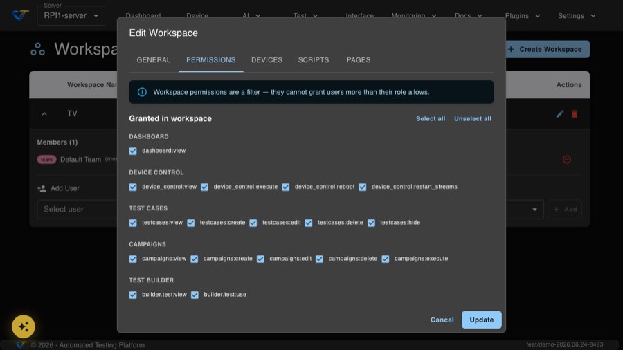Workspace and permission matrix